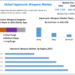 Hypersonic Weapons Market size is expected to grow at a CAGR of 11% from 2024 to 2030, reaching nearly USD 14.6 Bn. by 2030.